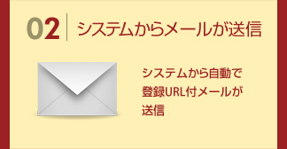 システムからメールが送信