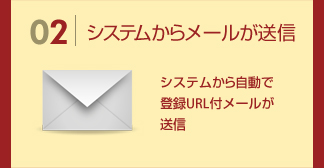 システムからメールが送信