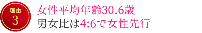 【理由3】女性平均年齢30.6歳、男女比は4:6で女性会員先行